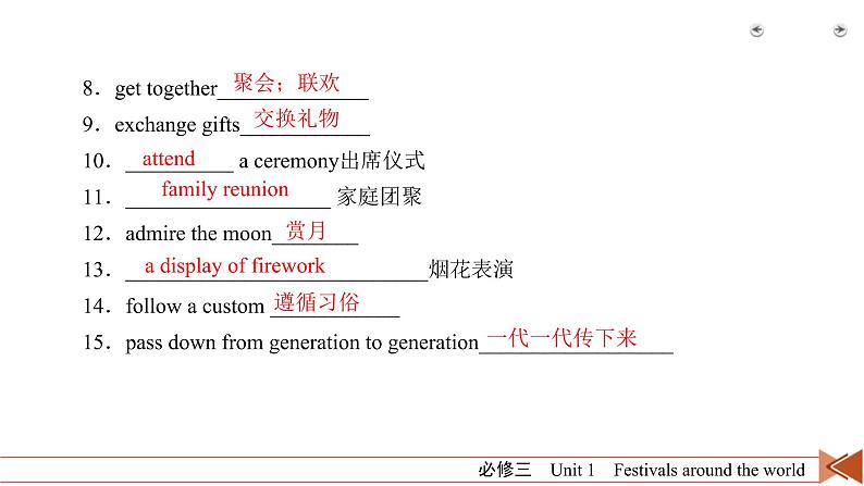 (人教版)高考英语一轮复习课件 必修3 Unit 1 (含详解)第5页