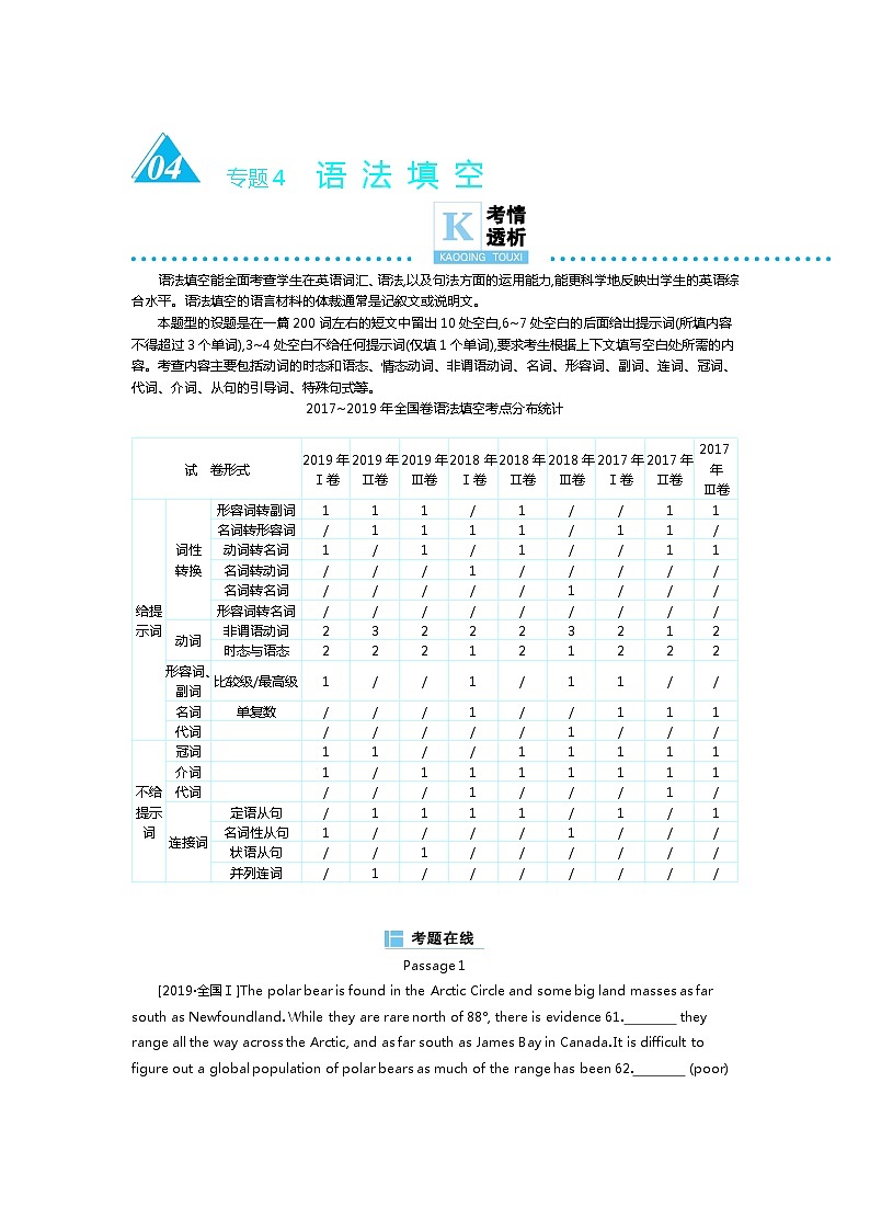 专题4 语法填空第1页