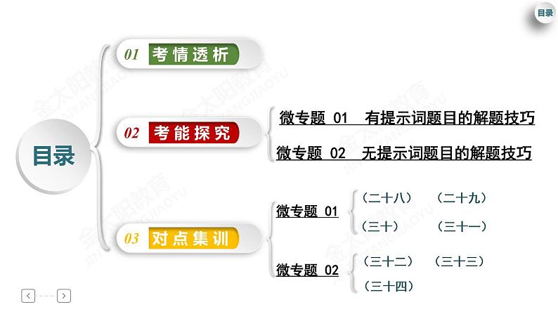 专题4 语法填空第2页