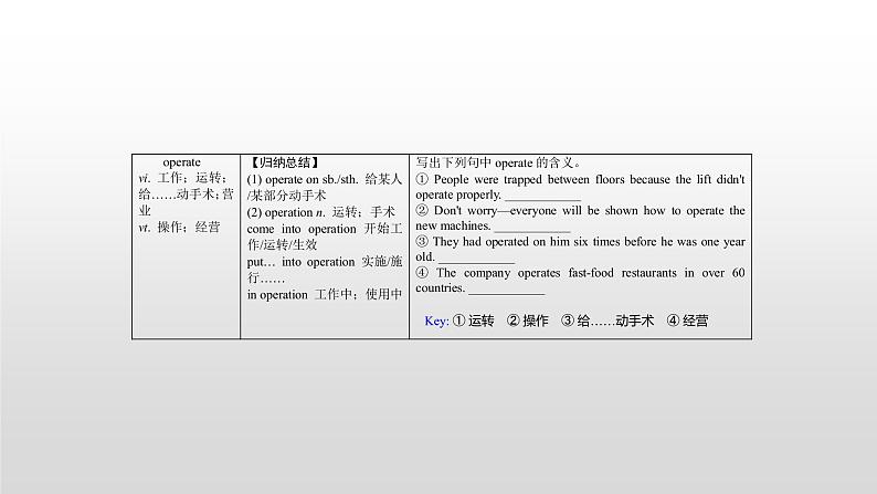 (通用版)高考英语一轮复习考点突破课件选修七 Unit 4 (含详解)第8页