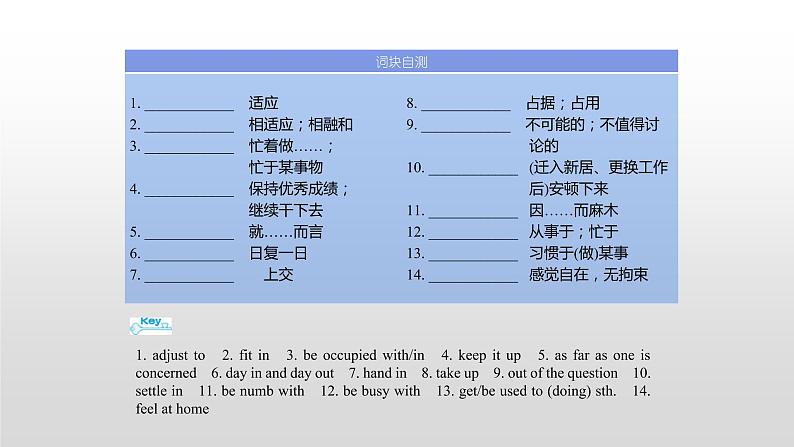 (通用版)高考英语一轮复习考点突破课件选修七 Unit 5 (含详解)第4页
