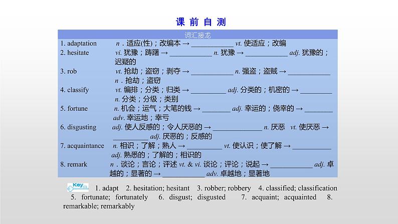 (通用版)高考英语一轮复习考点突破课件选修八 Unit 4 (含详解)第3页