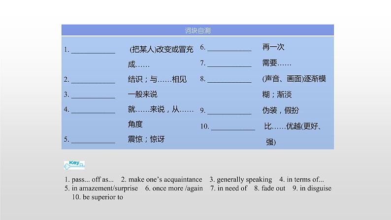 (通用版)高考英语一轮复习考点突破课件选修八 Unit 4 (含详解)第4页