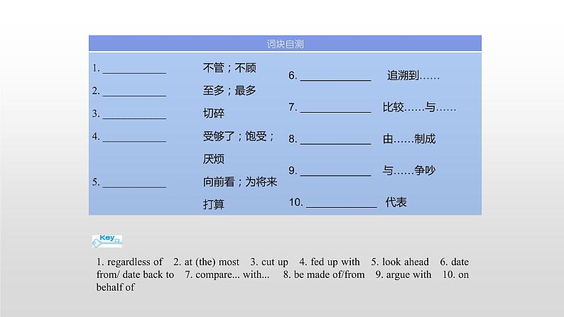 (通用版)高考英语一轮复习考点突破课件选修八 Unit 5 (含详解)第4页