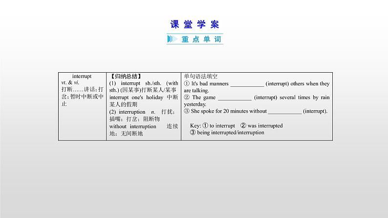 (通用版)高考英语一轮复习考点突破课件选修八 Unit 5 (含详解)第6页
