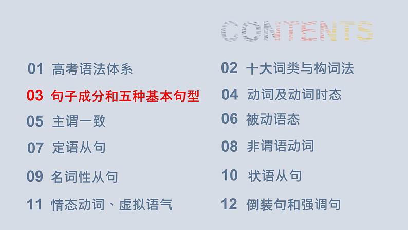 【讲语法】05 句子成分和基本句型高考英语语法知识点梳理课件(全国通用)第2页