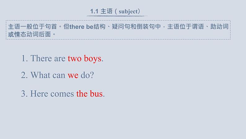 【讲语法】05 句子成分和基本句型高考英语语法知识点梳理课件(全国通用)第8页