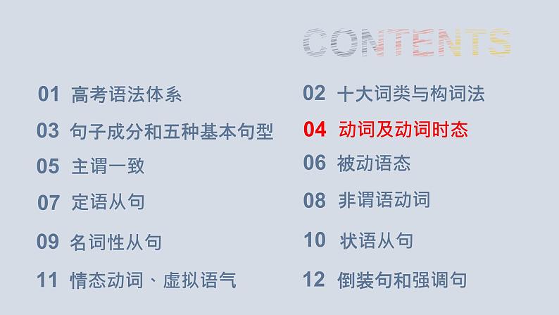 【讲语法】06 动词及动词时态(一)高考英语语法知识点梳理课件(全国通用)03