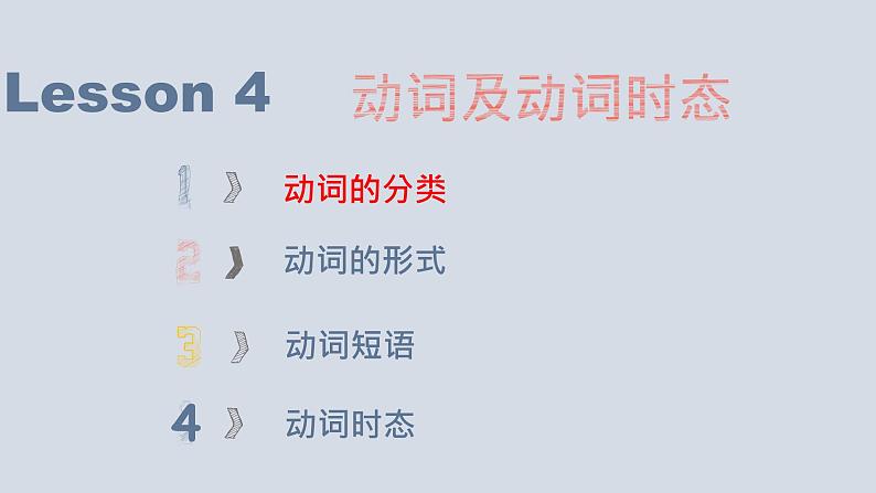 【讲语法】06 动词及动词时态(一)高考英语语法知识点梳理课件(全国通用)06