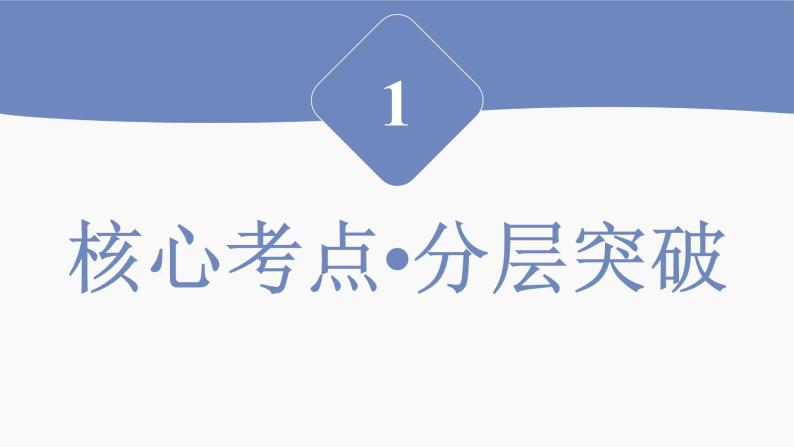 高三英语二轮复习（新教材新高考） 语法专题课件 11　情态动词和虚拟语气03