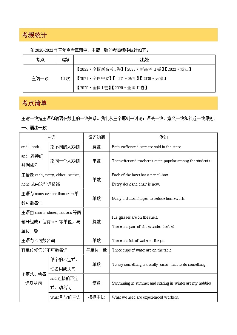 专题02 动词之主谓一致(原卷版)第2页