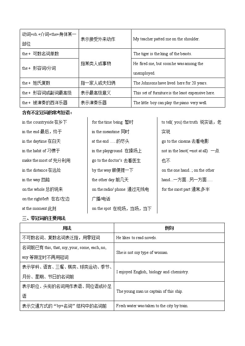 专题09 冠词(原卷版)第3页