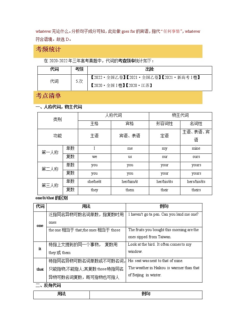 专题10 代词(解析版)第2页