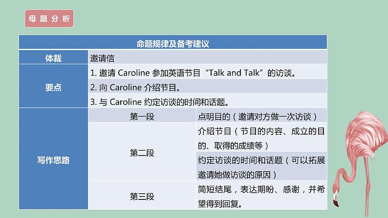 【高考真题解密】高考英语真题题源——专题08《应用文写作(邀请参加英语节目)》母题解密课件(新高考卷)第8页