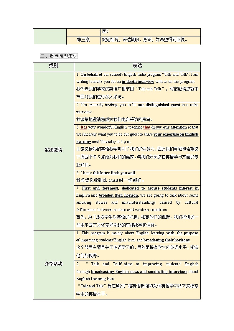 【高考真题解密】高考英语真题题源——专题08《应用文写作(邀请参加英语节目)》母题解密(新高考卷)第2页