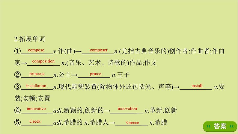 外研版高中英语选择性必修第一册unit4 meeting the muse sectionⅶ expanding your world课件第5页