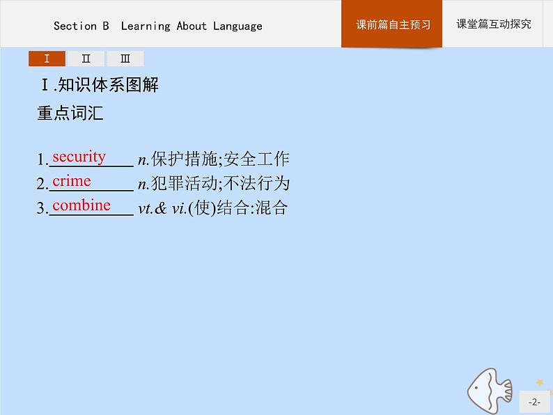 人教版高中英语选择性必修第一册unit2 looking into the future sectionb learning about language课件第2页