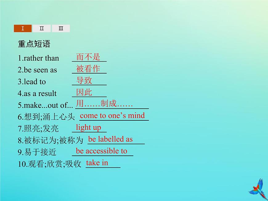 外研版高中英語選擇性必修第一冊unit4 meeting the muse sectionc developing ideas and presenting ideas and reflection課件第3頁