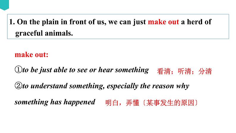 Unit 2 Wildlife protection 2.5 Language points 课件第3页
