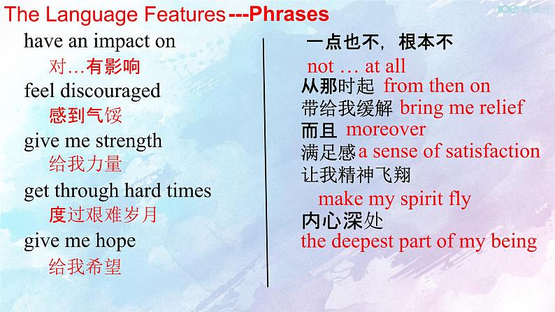 Unit 5 Music Reading for Writing 课件第8页