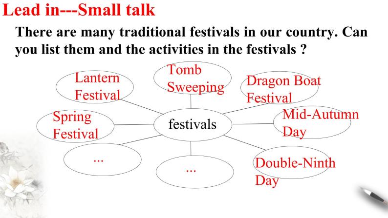 Unit 1 Festivals and Celebrations 1.1   课件03