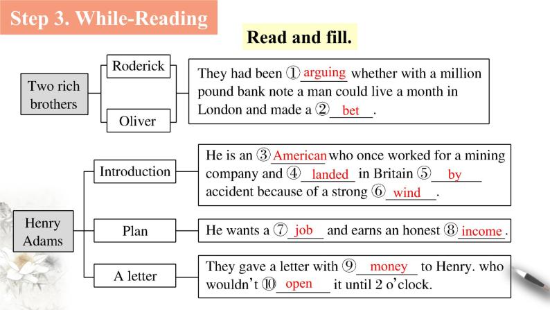 Unit 5 The Value of Money Reading and thinking课件08