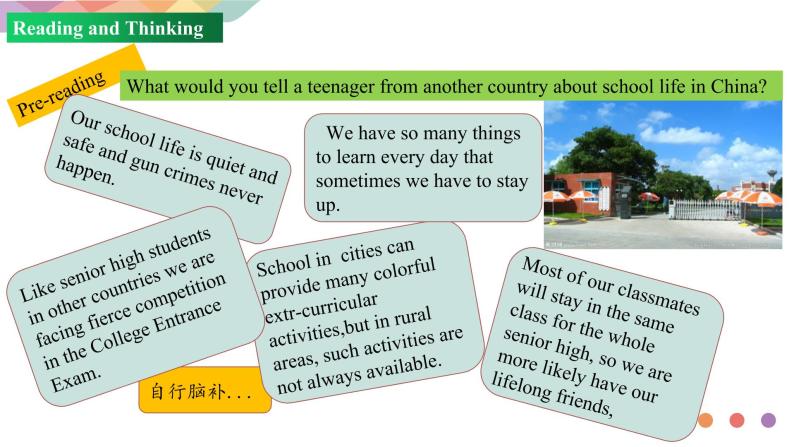 Unit 1 Teenage life  Reading and thinking课件05