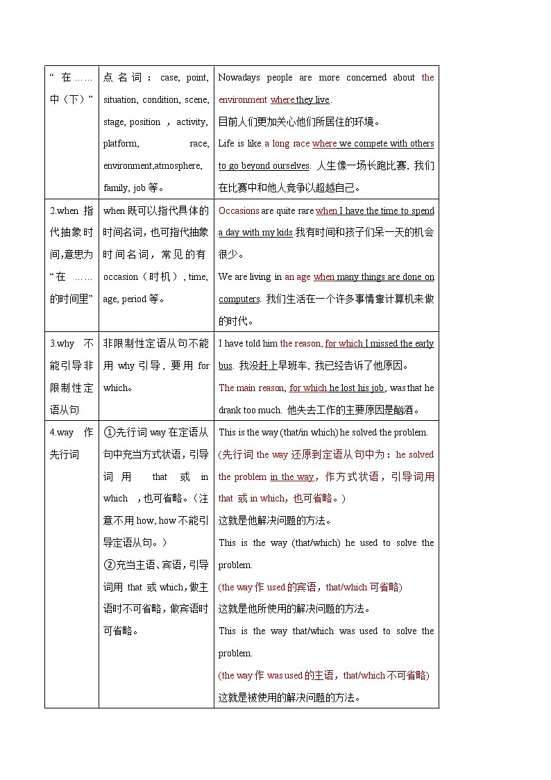 Unit 5 Languages around the world 5.2 教学设计第3页