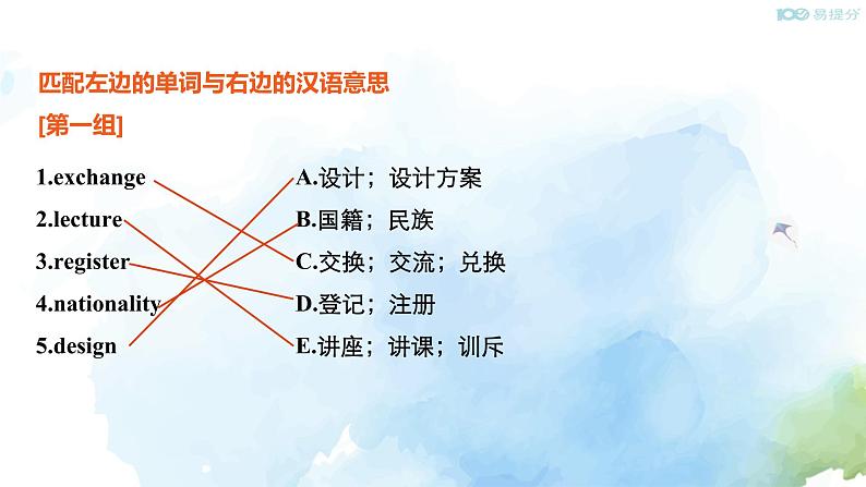 Welcome Unit Period One Listening and Speaking课件第7页
