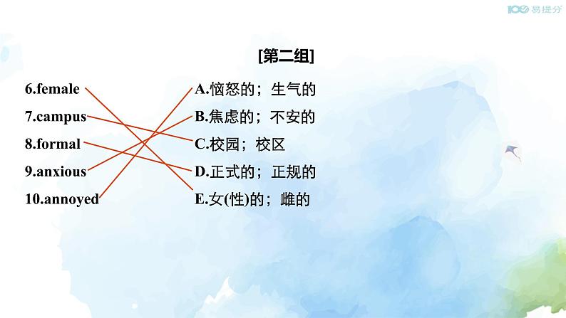 Welcome Unit Period One Listening and Speaking课件第8页