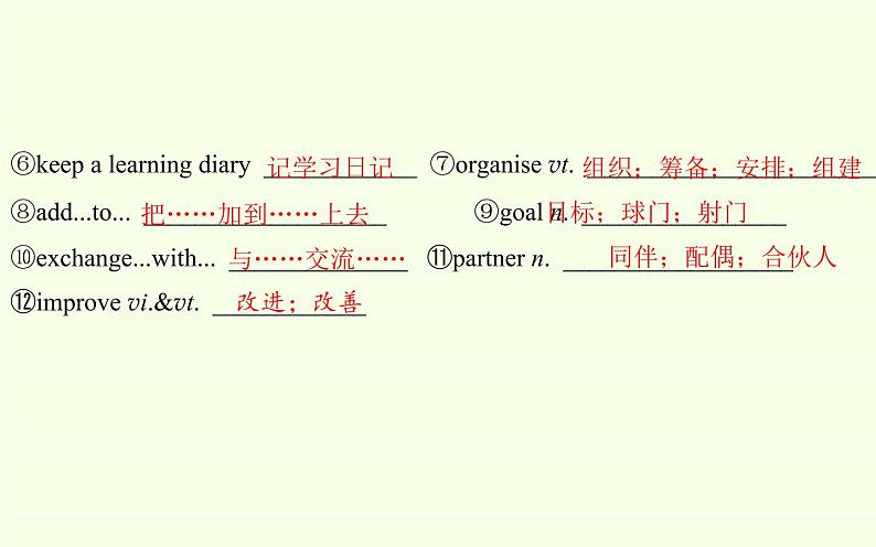 高中英语必修一 Welcome Unit Listening and Talking课件04