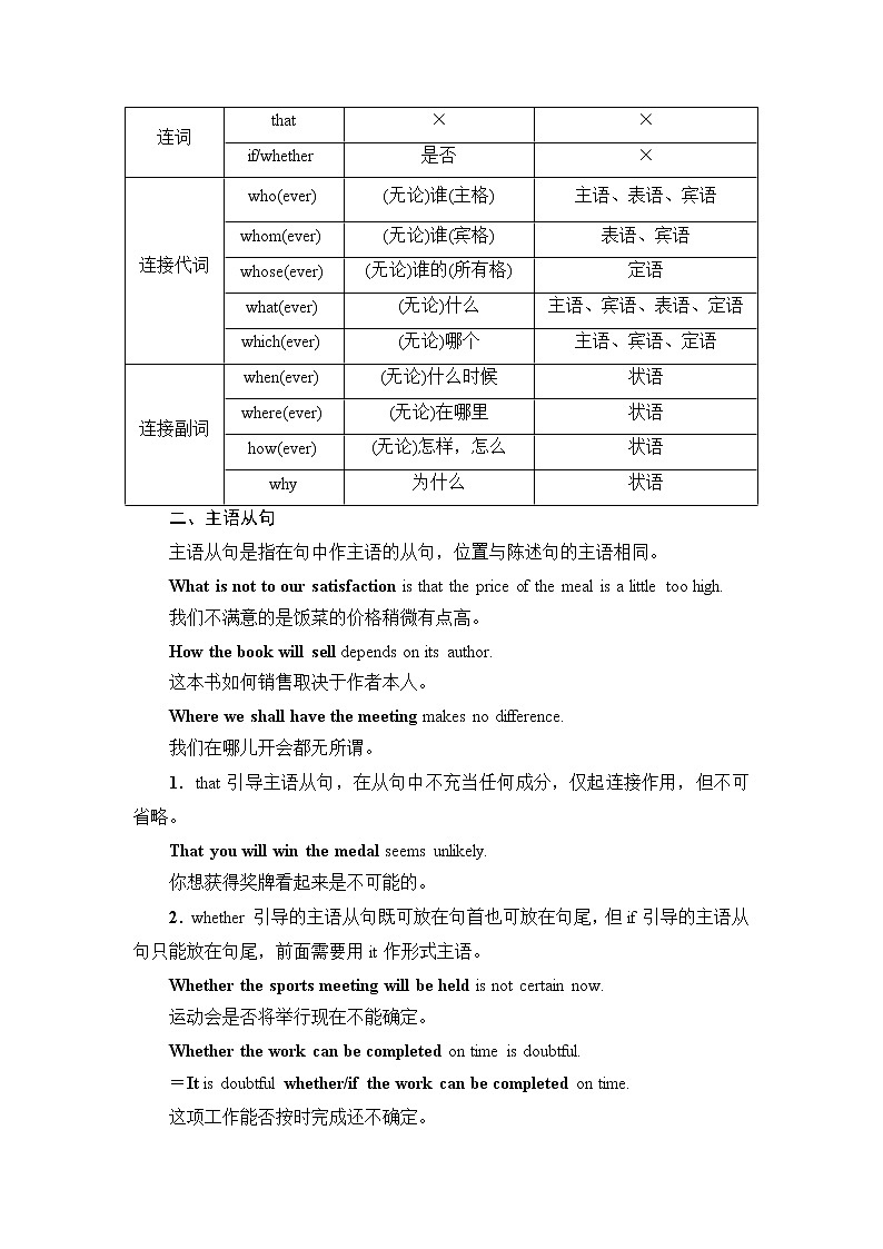 Unit 2 Bridging Cultures 突破语法大冲关第2页