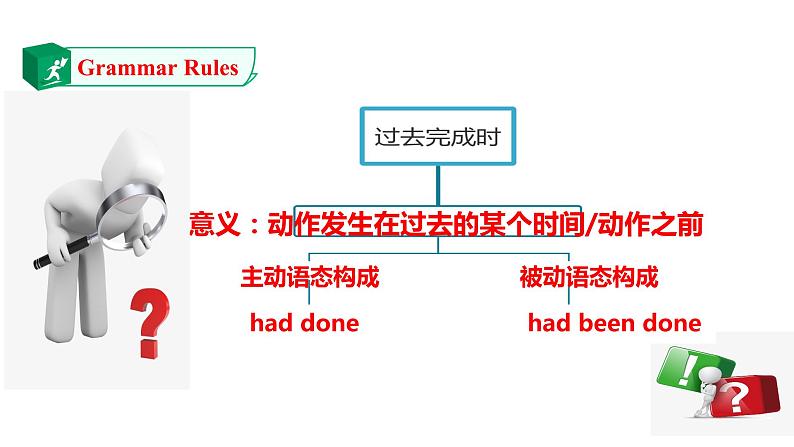 Unit 3 Food and Culture Period 3 课件第8页