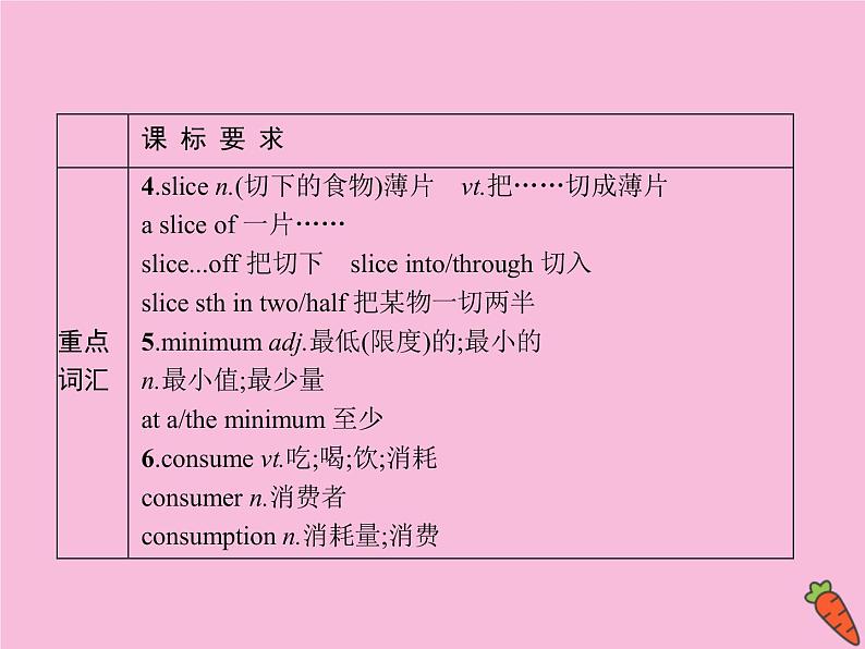 Unit 3 Food and Culture 单元重点小结课件第3页