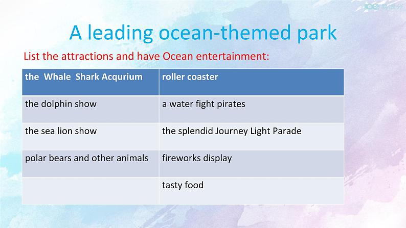 Unit 3 Fascinating Parks Using language 2 课件第6页