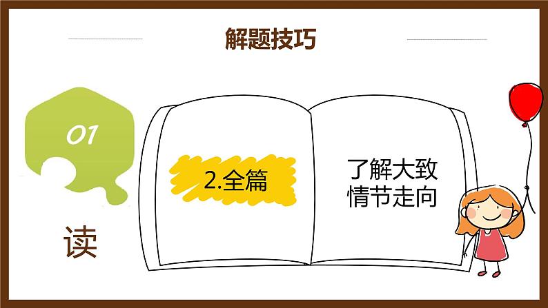高考英语完型填空PPT第5页