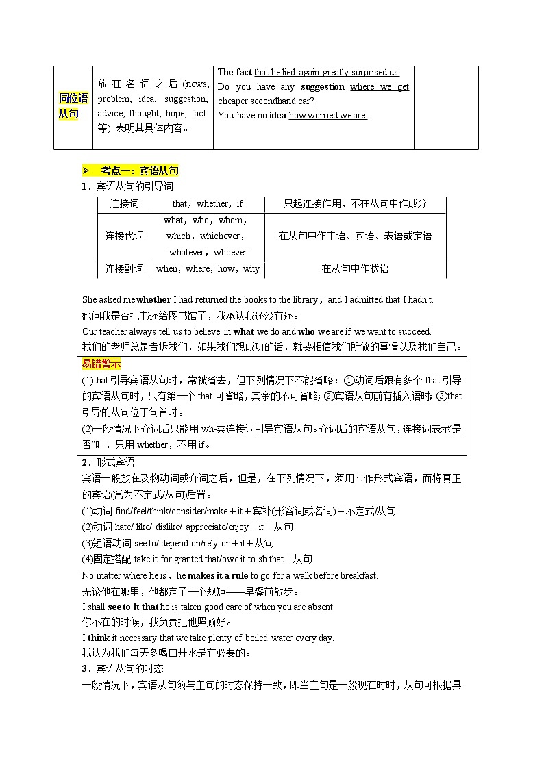 【备战2023高考】英语全复习——专题04:名词从句用法梳理梳理-精讲精练(上海用)(原题版)第2页