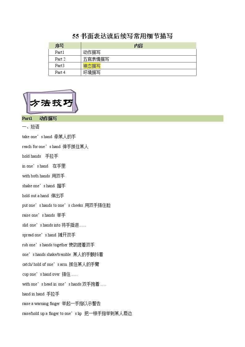 【备战2023高考】英语考点全复习——考点55 书面表达读后续写常用细节描写（重难题型）（全国通用）01