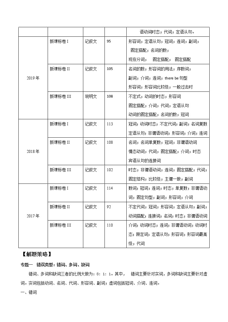 高考英语二轮复习考点练习考点46短文改错(一) (含解析)第2页