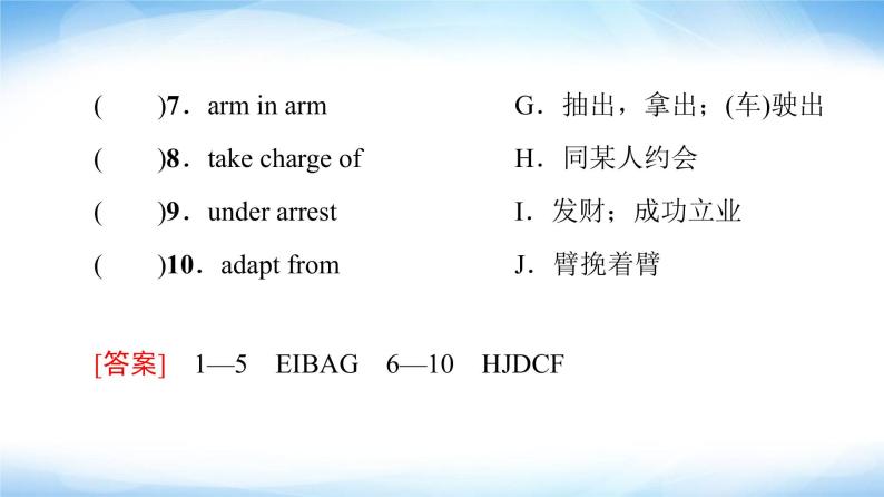 译林版高中英语选择性必修第四册UNIT1预习新知早知道1课件+学案05