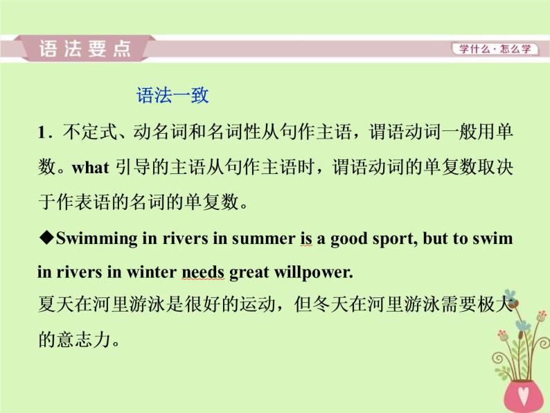 高考英语二轮复习语法专项突破第十讲主谓一致和特殊句式课件 (含解析)04