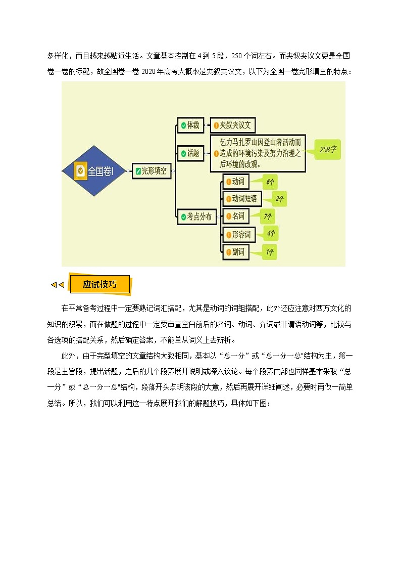 高考英语三轮冲刺过关预测 09 完形填空之记夹叙夹议篇 (含解析)第2页