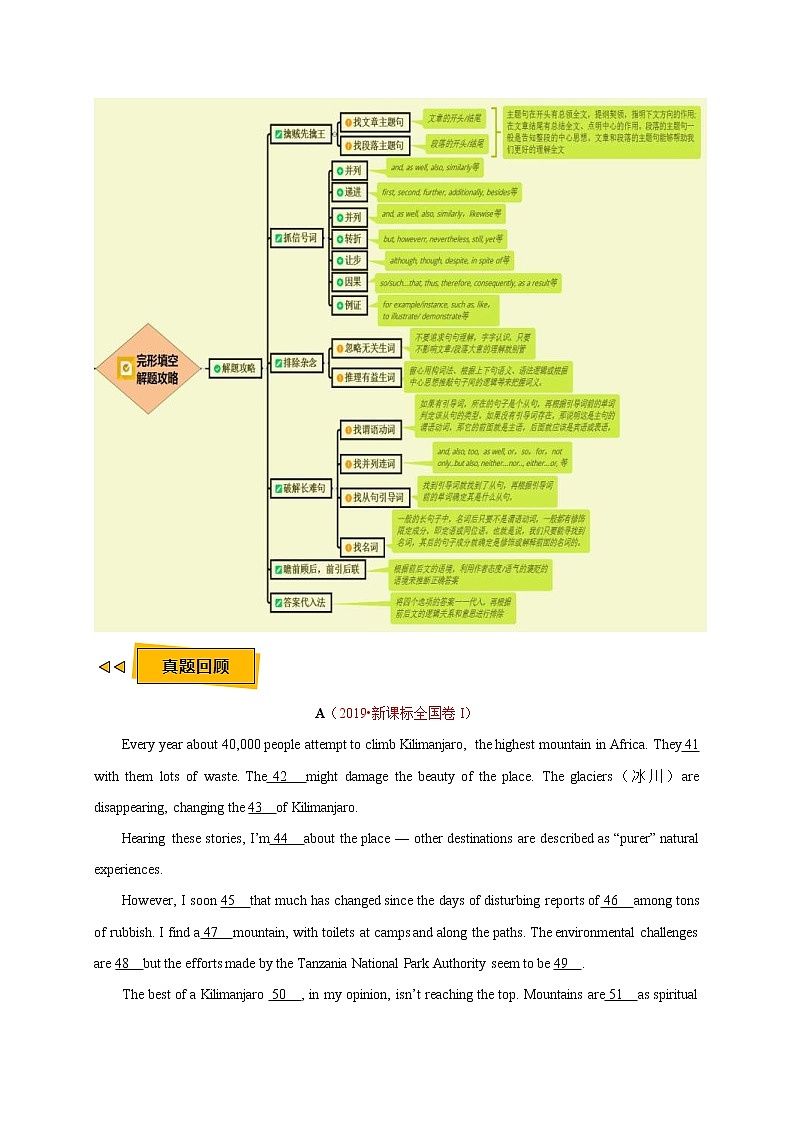 高考英语三轮冲刺过关预测 09 完形填空之记夹叙夹议篇 (含解析)第3页
