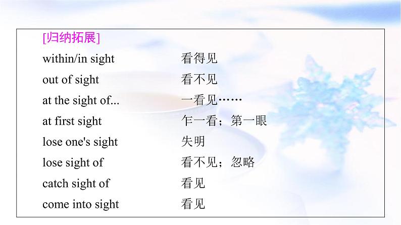 北师大版高中英语必修第一册UNIT2SectionⅢReading&Writing课件+学案+作业含答案07