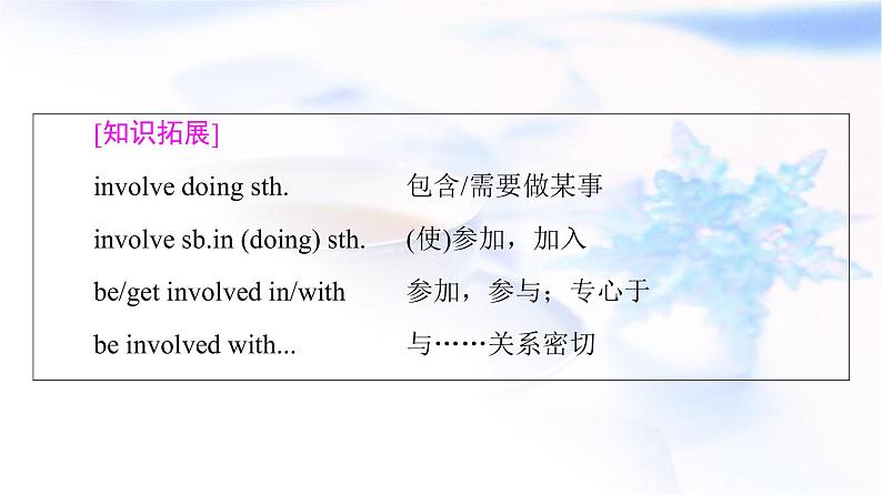 北师大版高中英语选择性必修第一册UNIT3SectionⅢREADING&WRITING课件第7页