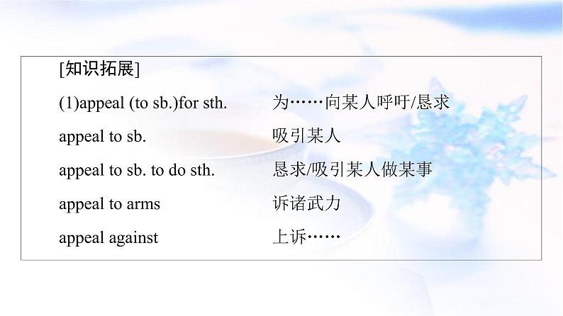 北师大版高中英语选择性必修第四册UNIT10SectionⅢReading&Writing课件第6页