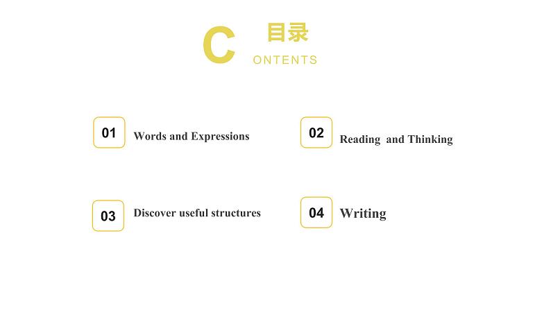 Unit3 Fascinating Parks语法课件PPT第2页
