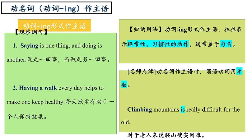 Unit3 Fascinating Parks语法课件PPT第8页
