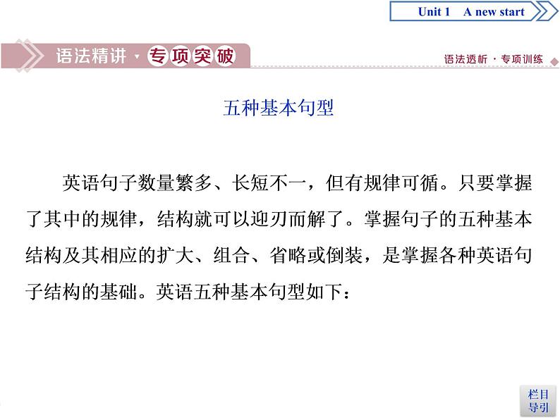 Unit 1 A new Start Section Ⅲ Using language & Writing(PPT课件)02