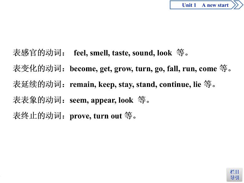 Unit 1 A new Start Section Ⅲ Using language & Writing(PPT课件)07